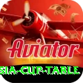 asia cup table Super APK v4.5.9
