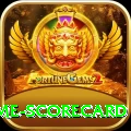 crictime scorecard - Gaming Premium
